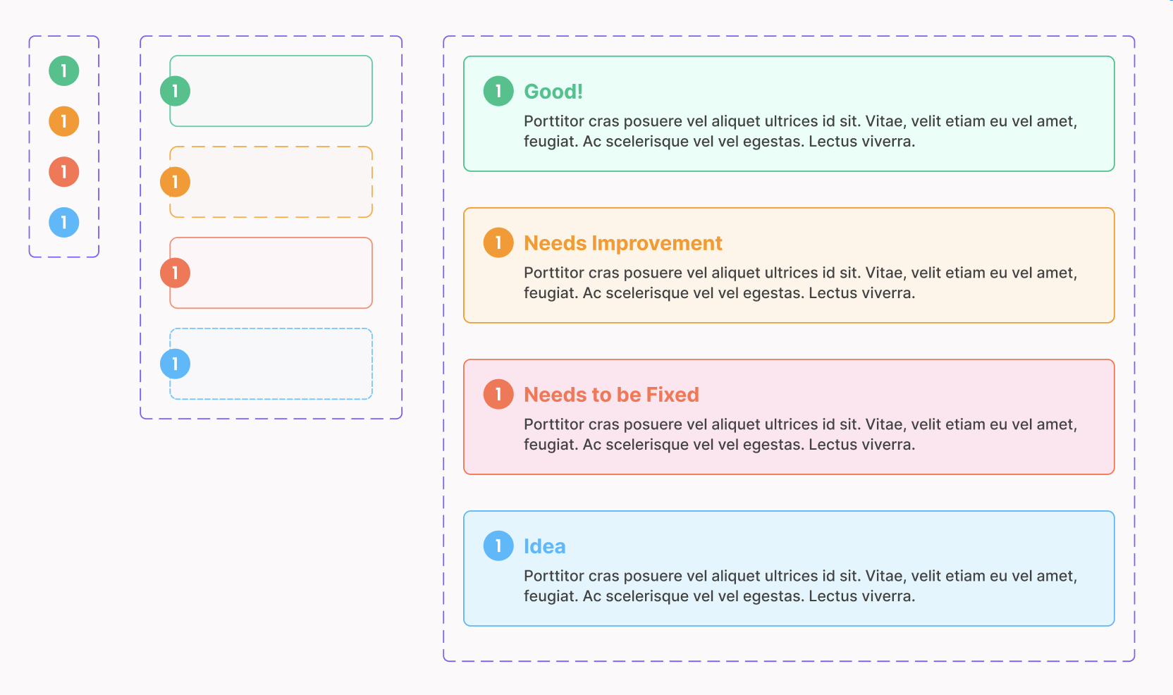 UX Audit — organized screens